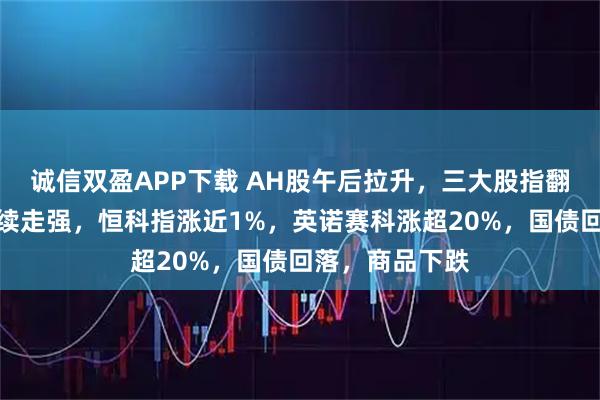 诚信双盈APP下载 AH股午后拉升，三大股指翻红，军工股持续走强，恒科指涨近1%，英诺赛科涨超20%，国债回落，商品下跌